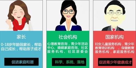 相約家庭教育，解鎖溝通密碼——二期家庭教育指導(dǎo)者實(shí)操培訓(xùn)啟動(dòng)