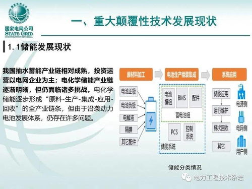 國網能源院 重大顛覆性技術對能源系統的影響研究與安全技術防范系統設計施工服務